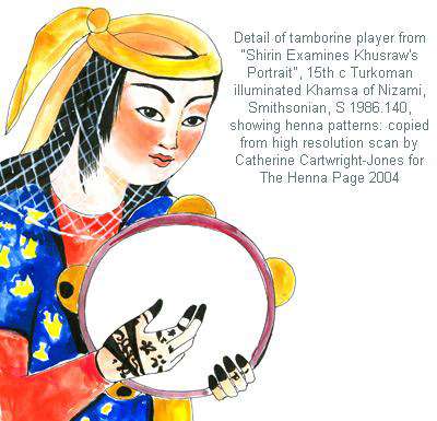 Turkoman tamborine player