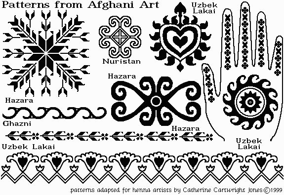 Afghanistan