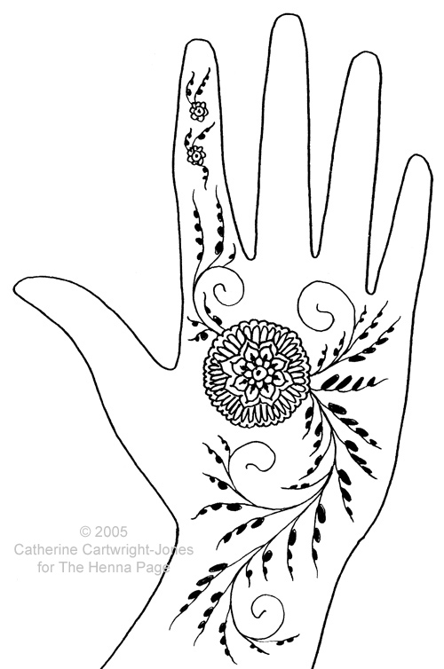 of Henna Pattern Elements