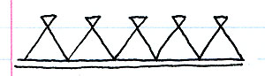 Bride Triangle 1