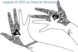 Aegean Hands