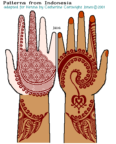 Hair Dye added to Henna