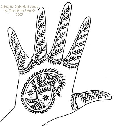 The Henna Page - Learn to be a bridal henna artist!